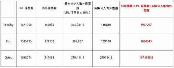 游戏下载www.yxdown.com